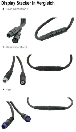 Brose Halterungsdock Mit Bedieneinheit 2018 CI (Lenkermitte) Mit Higo-Stecker Für Bloks *** 17 Brose Halterungsdock Mit Bedieneinheit 2018 CI (Lenkermitte) Mit Higo-Stecker Für Bloks *** -E-Bike Geschäft Display Stecker im Vergleich 4