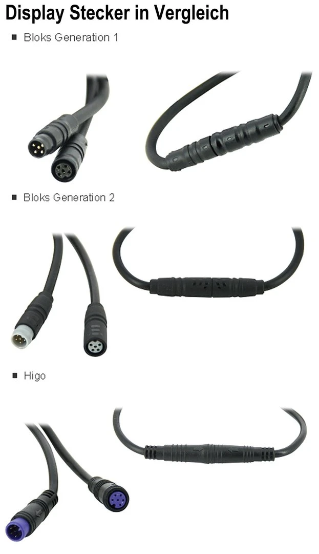Brose Halterungsdock Mit Bedieneinheit 2018 CI (Lenkermitte) Mit Higo-Stecker Für Bloks *** 10 Brose Halterungsdock Mit Bedieneinheit 2018 CI (Lenkermitte) Mit Higo-Stecker Für Bloks *** - Image 8