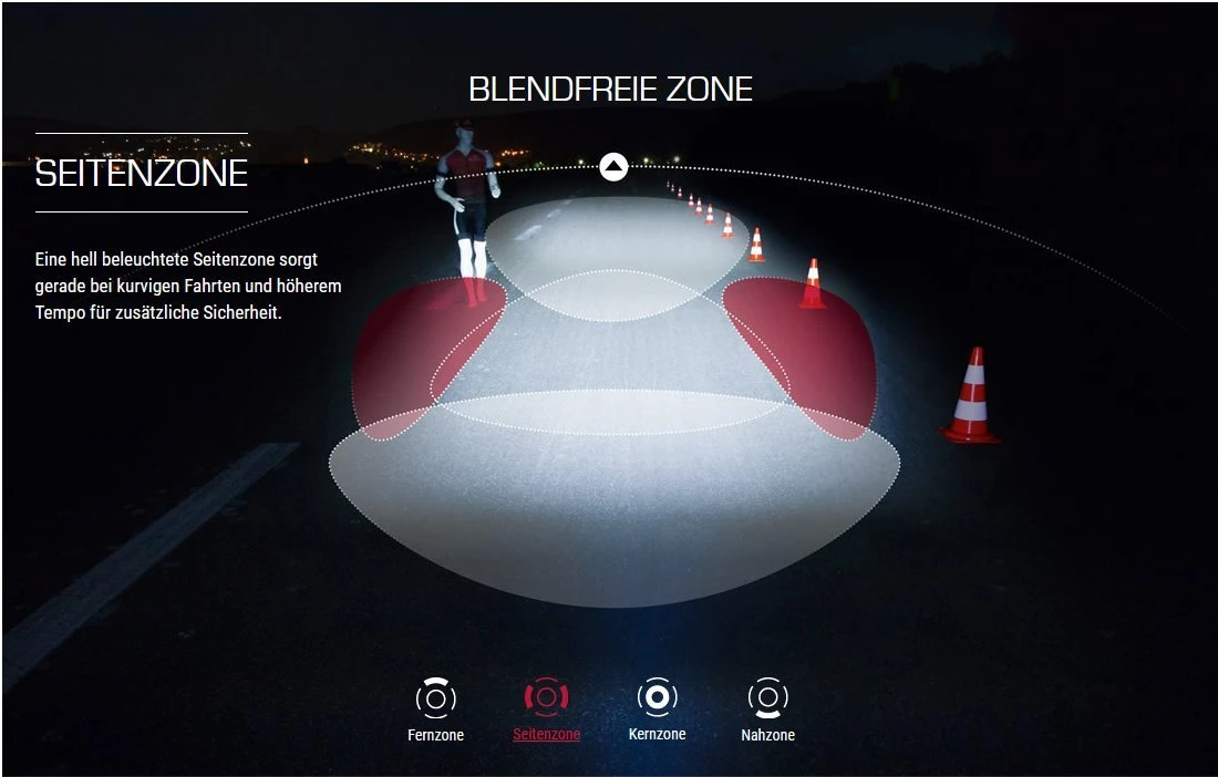 Sigma Aura-60 Mit Akku Für USB-Ladegerät 10 Sigma Aura-60 Mit Akku Für USB-Ladegerät - Image 8