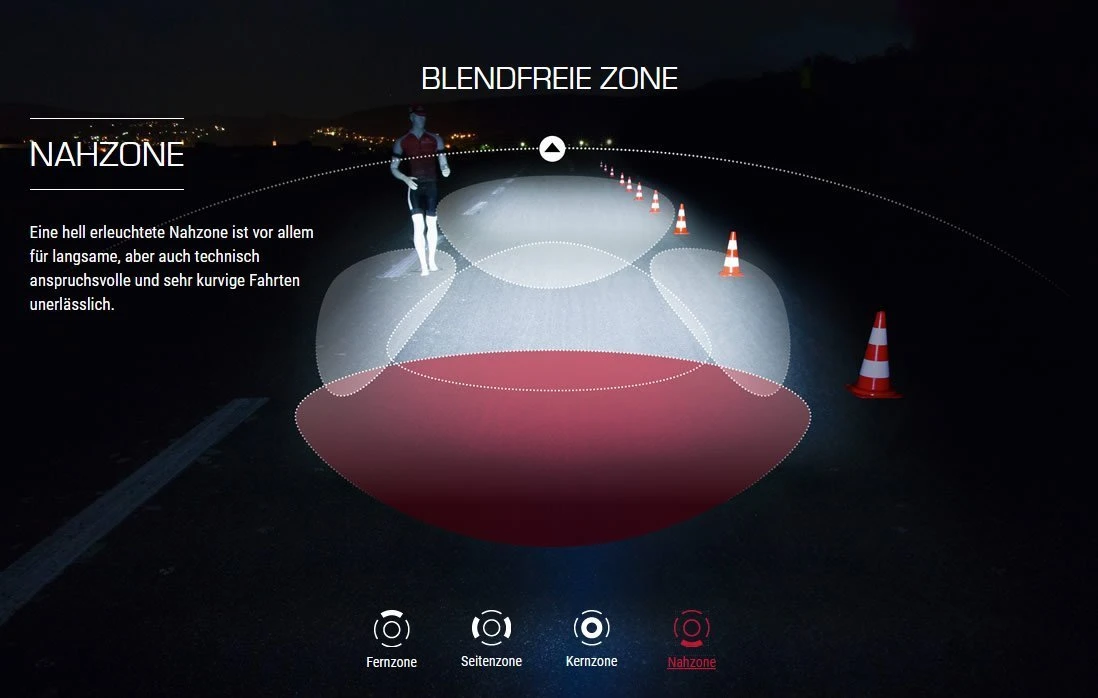 Sigma Aura-60 Mit Akku Für USB-Ladegerät 12 Sigma Aura-60 Mit Akku Für USB-Ladegerät - Image 10